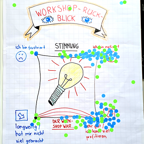 FlipChart Workshop 2